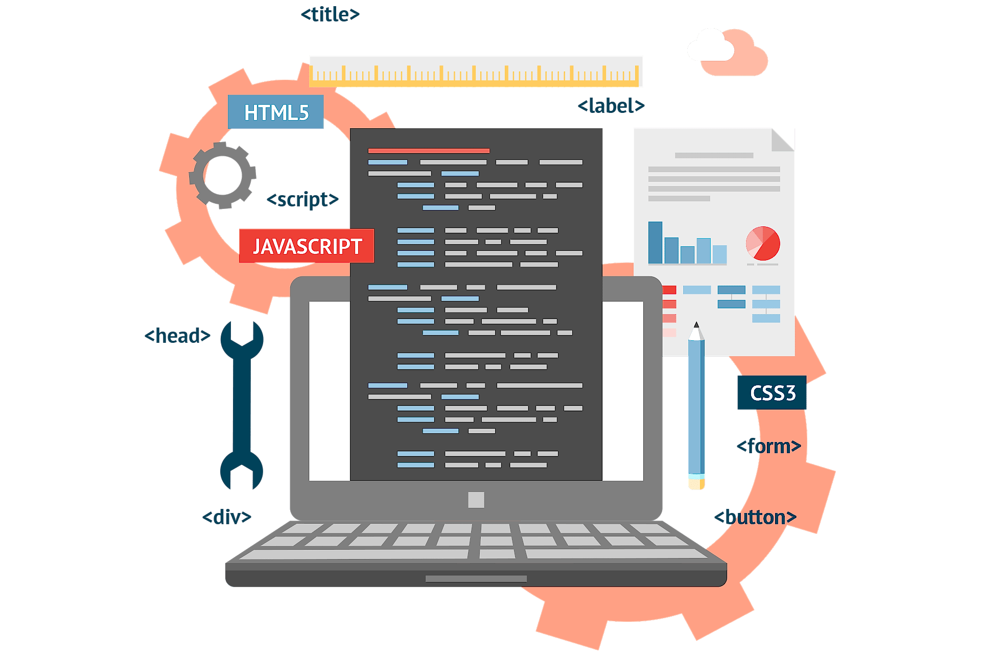 web tasarim ajansi istanbul